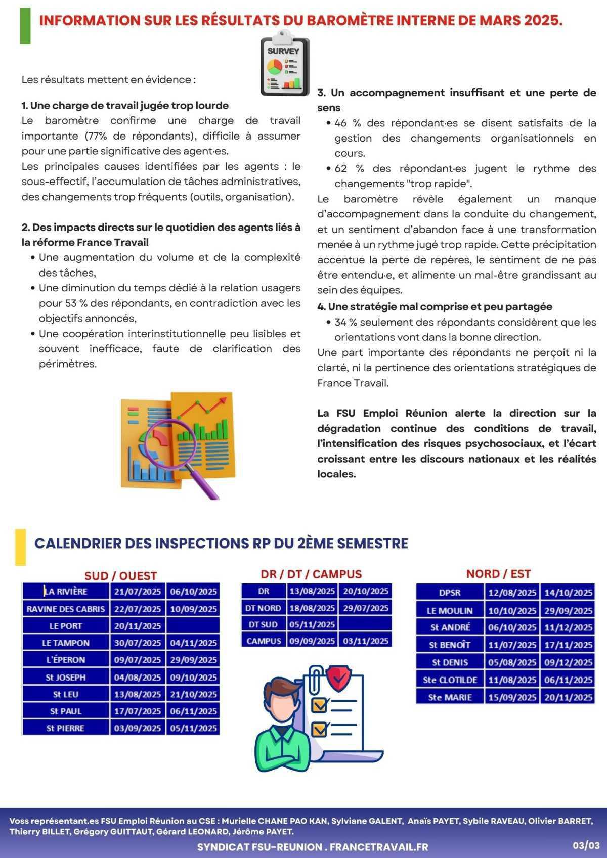 Kozman CSE du 26 juin 2025 Kozman CSE du 26 juin 2025