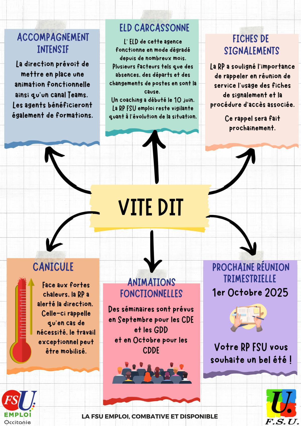 Proxi Flash 11/09 JUILLET 2025