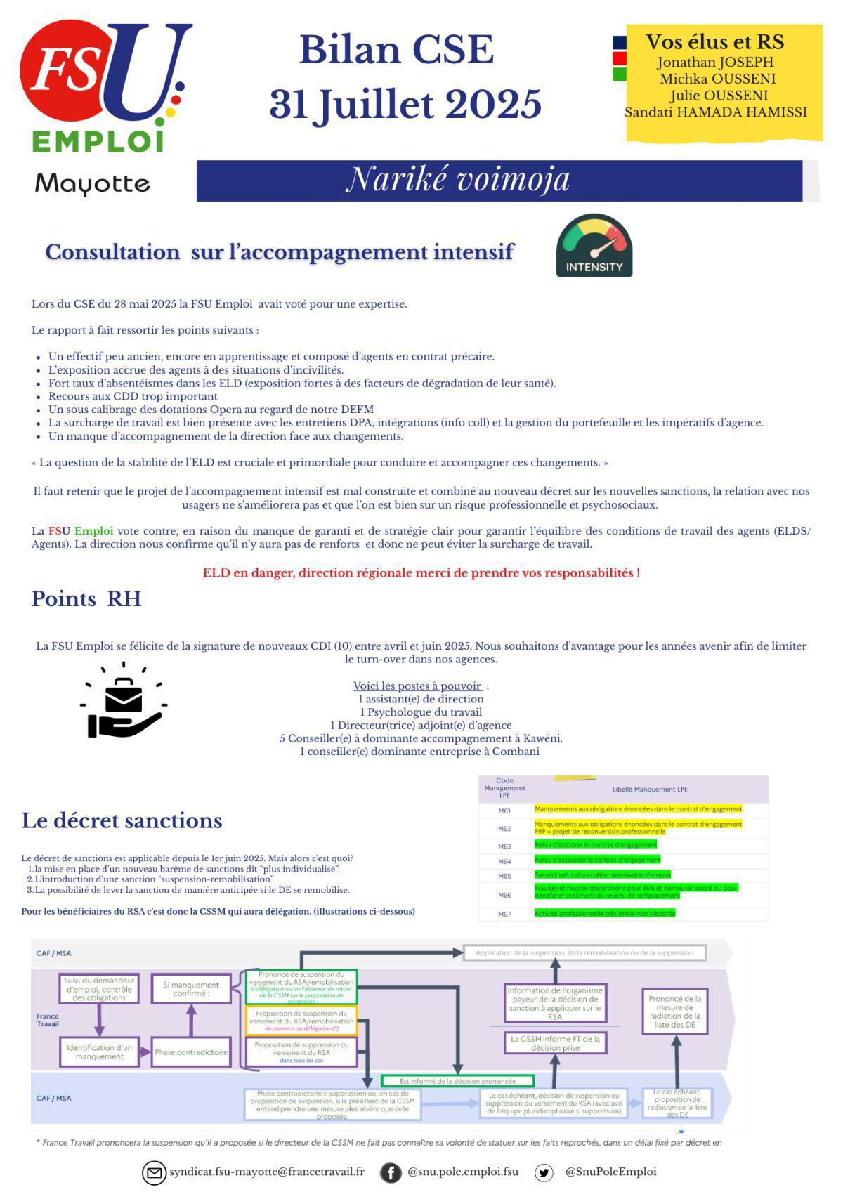 BILAN CSE 31 JUILLET 2025