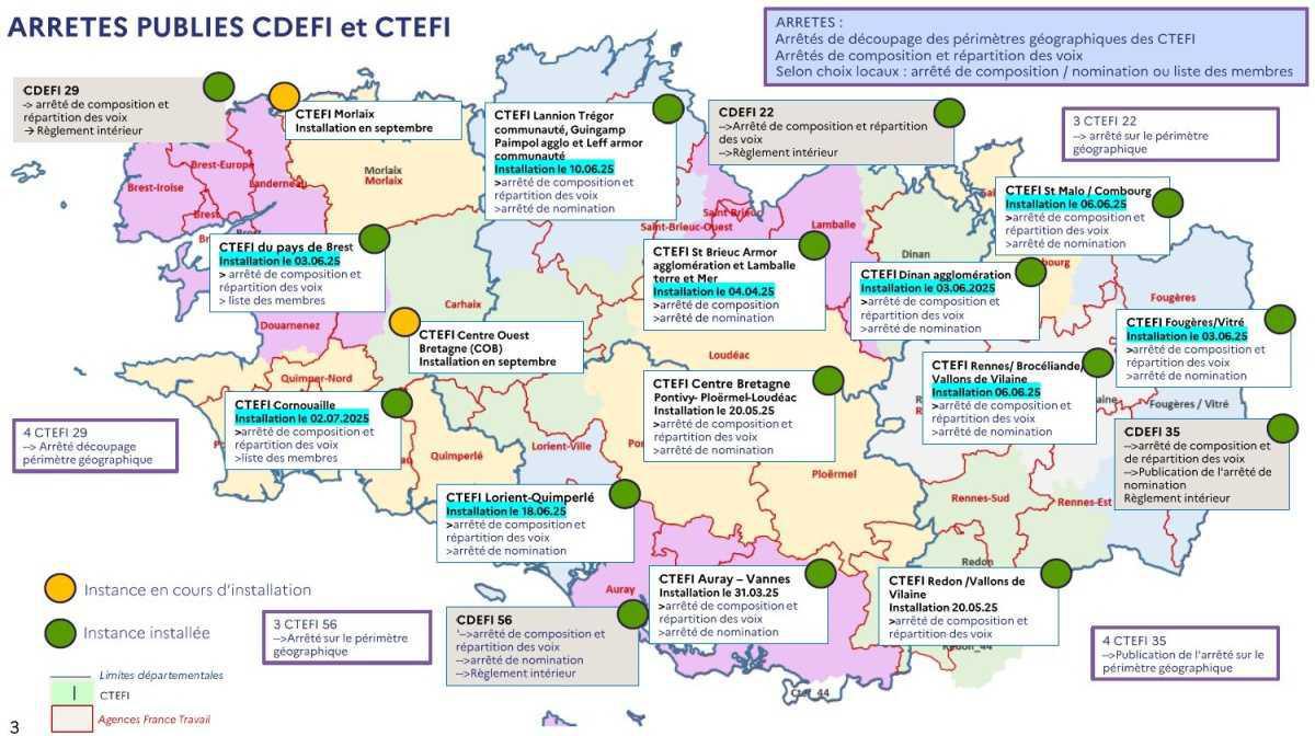 Echo du CSE Bretagne · N°07 · 31 juillet 2025