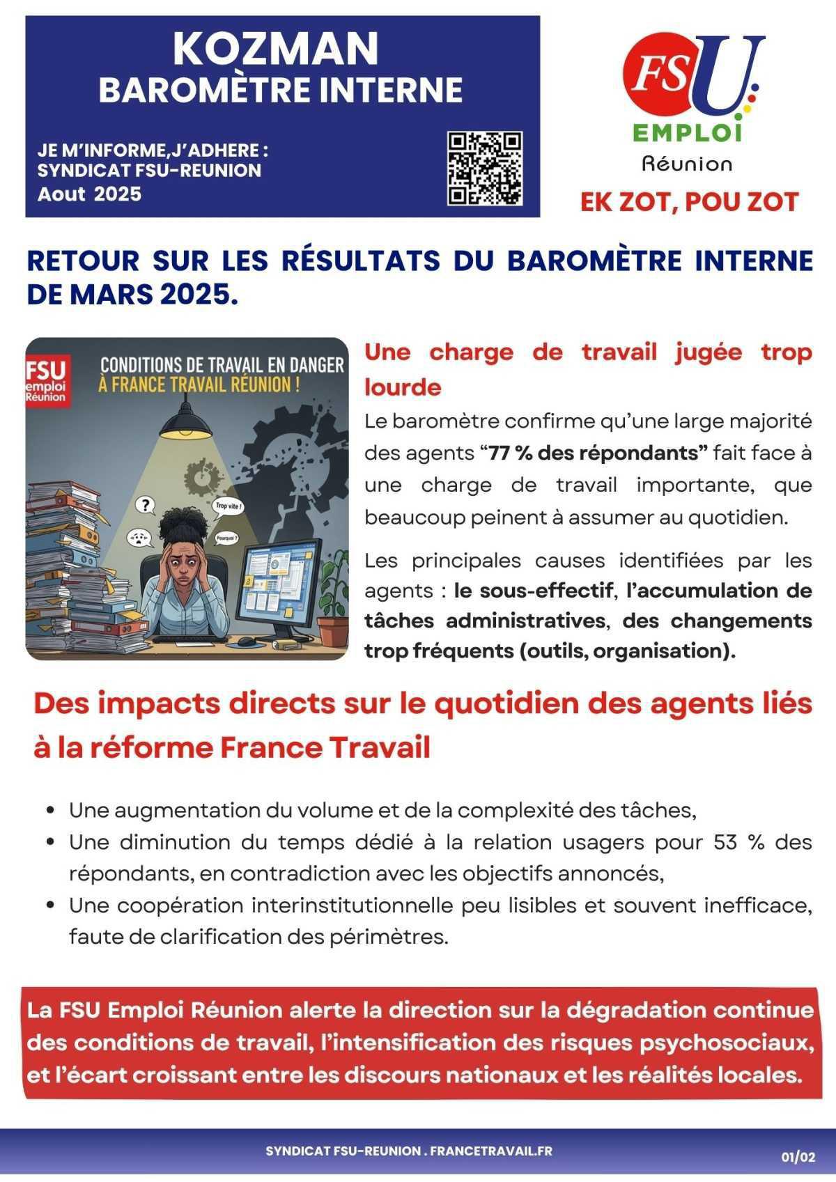 Kozman Baromètre interne Août 2025 Kozman Baromètre interne Août 2025