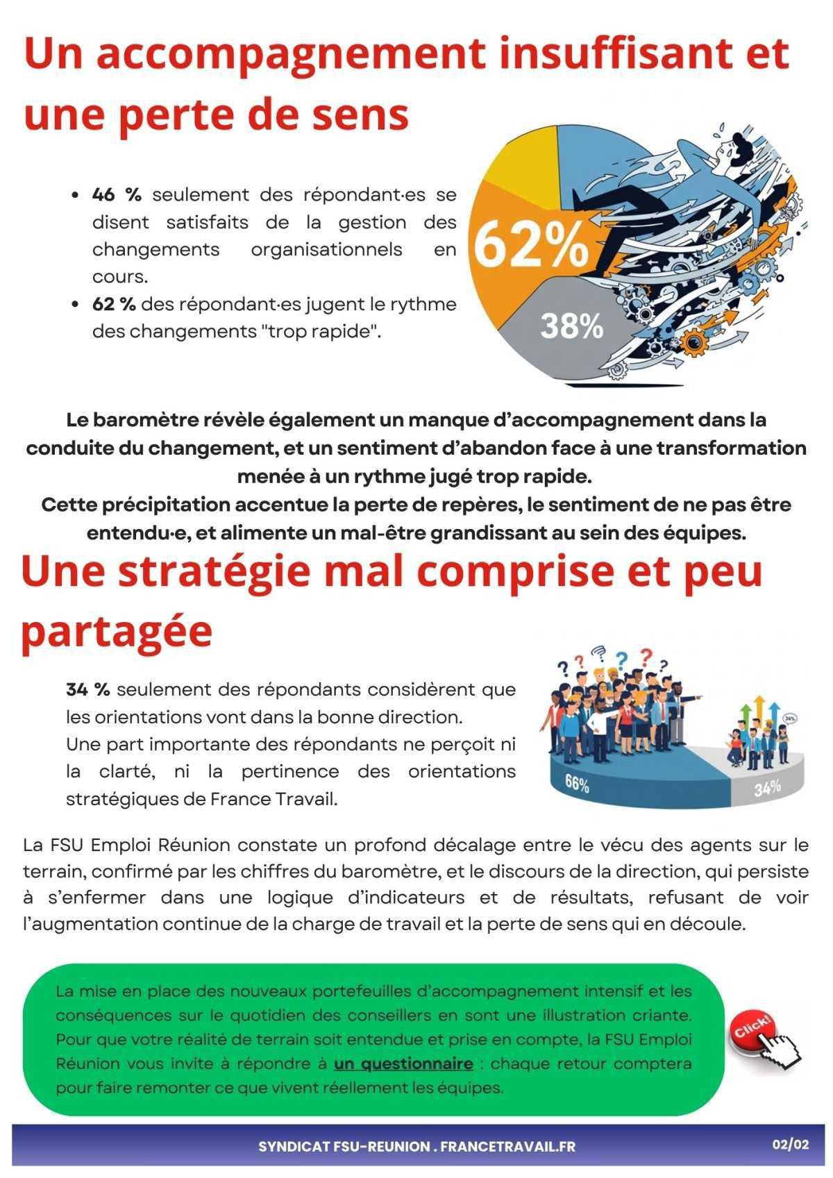 Kozman Baromètre interne Août 2025 Kozman Baromètre interne Août 2025