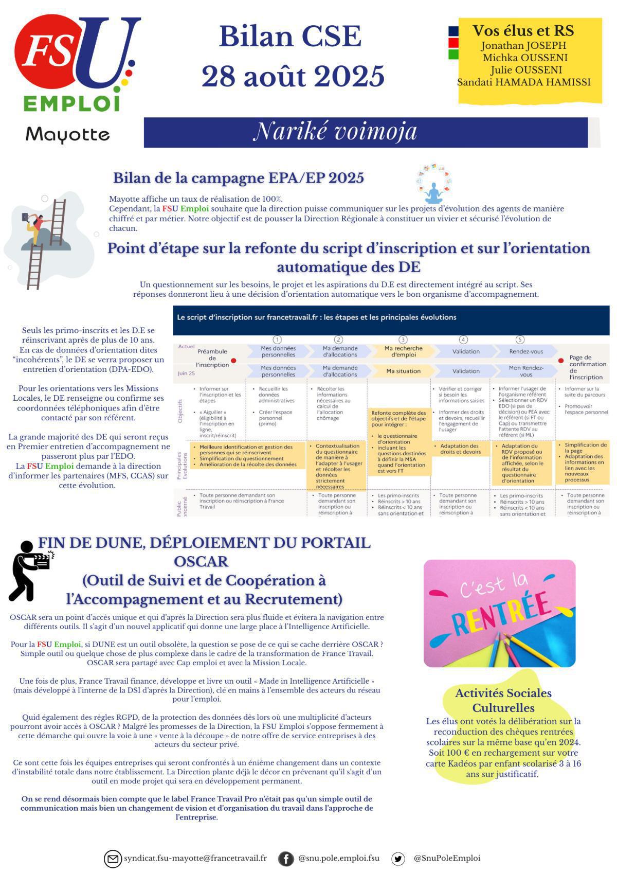BILAN CSE 28 aout 2025