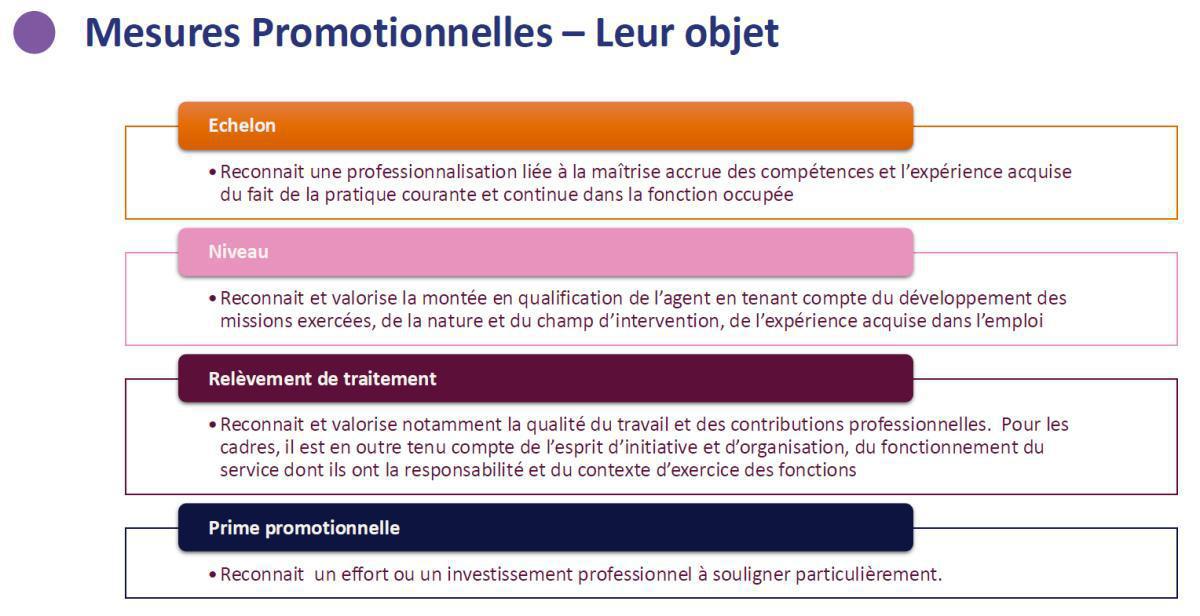 Echo du CSE Bretagne · N°09 · 25 septembre 2025 Echo du CSE Bretagne · N°09 · 25 septembre 2025