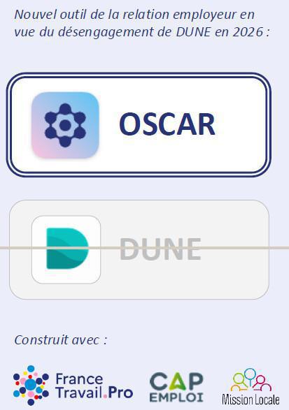 Echo du CSE Bretagne · N°09 · 25 septembre 2025