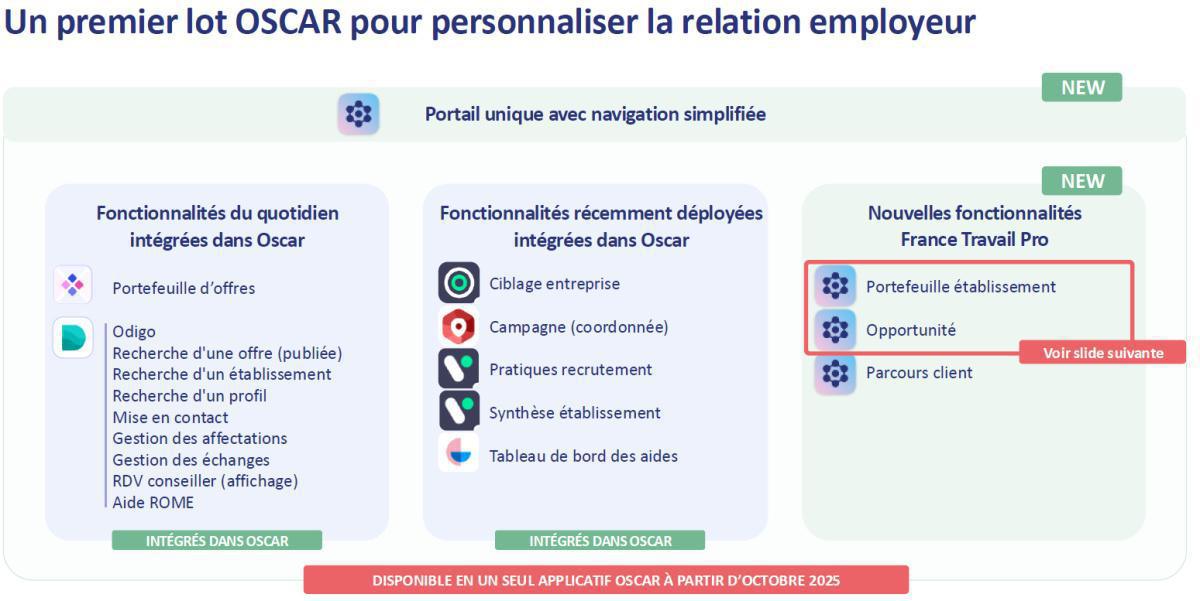 Echo du CSE Bretagne · N°09 · 25 septembre 2025 Echo du CSE Bretagne · N°09 · 25 septembre 2025