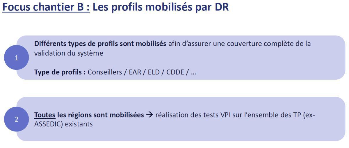 Echo du CSE Bretagne · N°09 · 25 septembre 2025 Echo du CSE Bretagne · N°09 · 25 septembre 2025