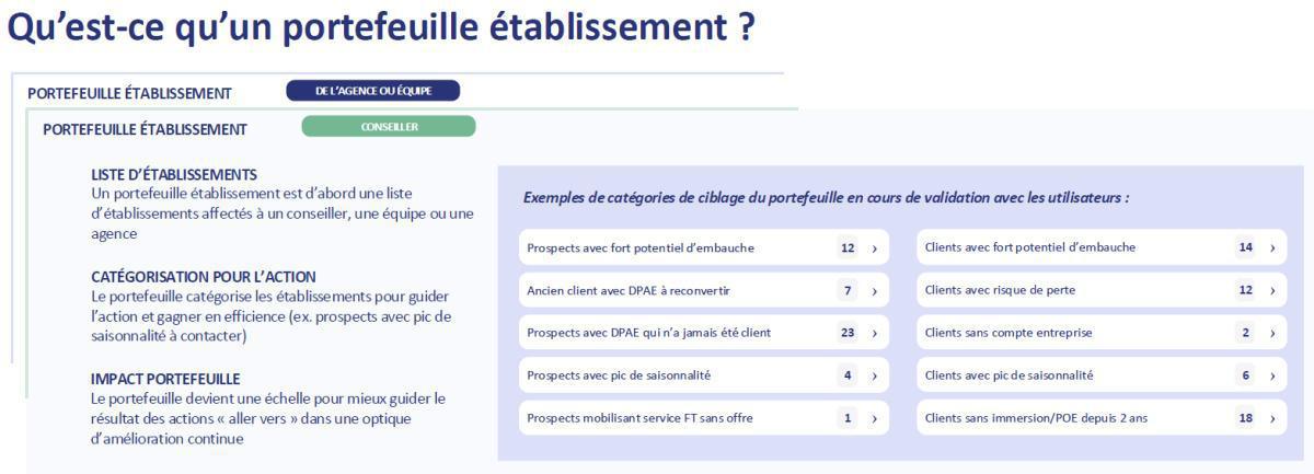 Echo du CSE Bretagne · N°09 · 25 septembre 2025