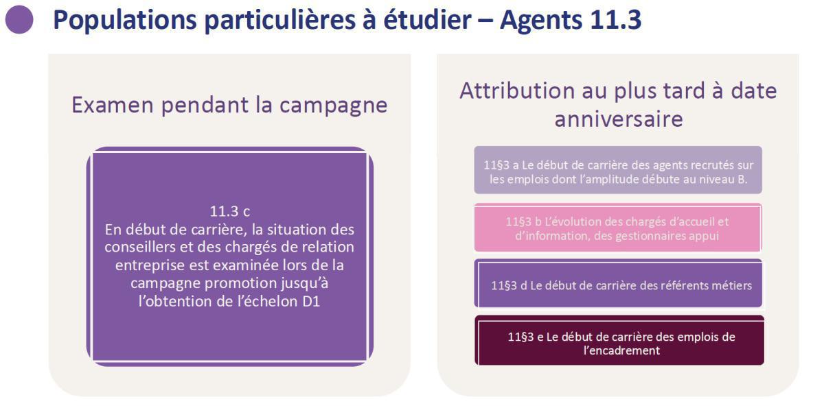 Echo du CSE Bretagne · N°09 · 25 septembre 2025 Echo du CSE Bretagne · N°09 · 25 septembre 2025