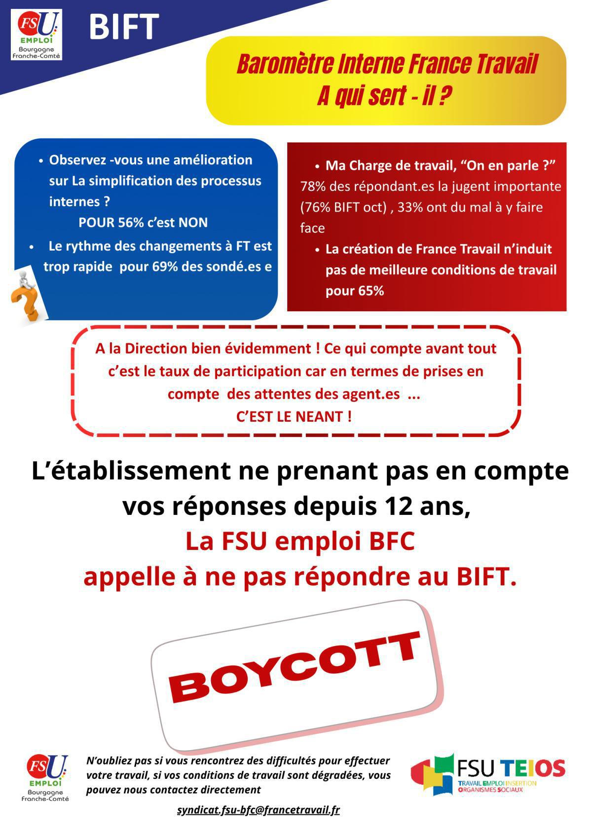 Appel au boycott du BIFT 