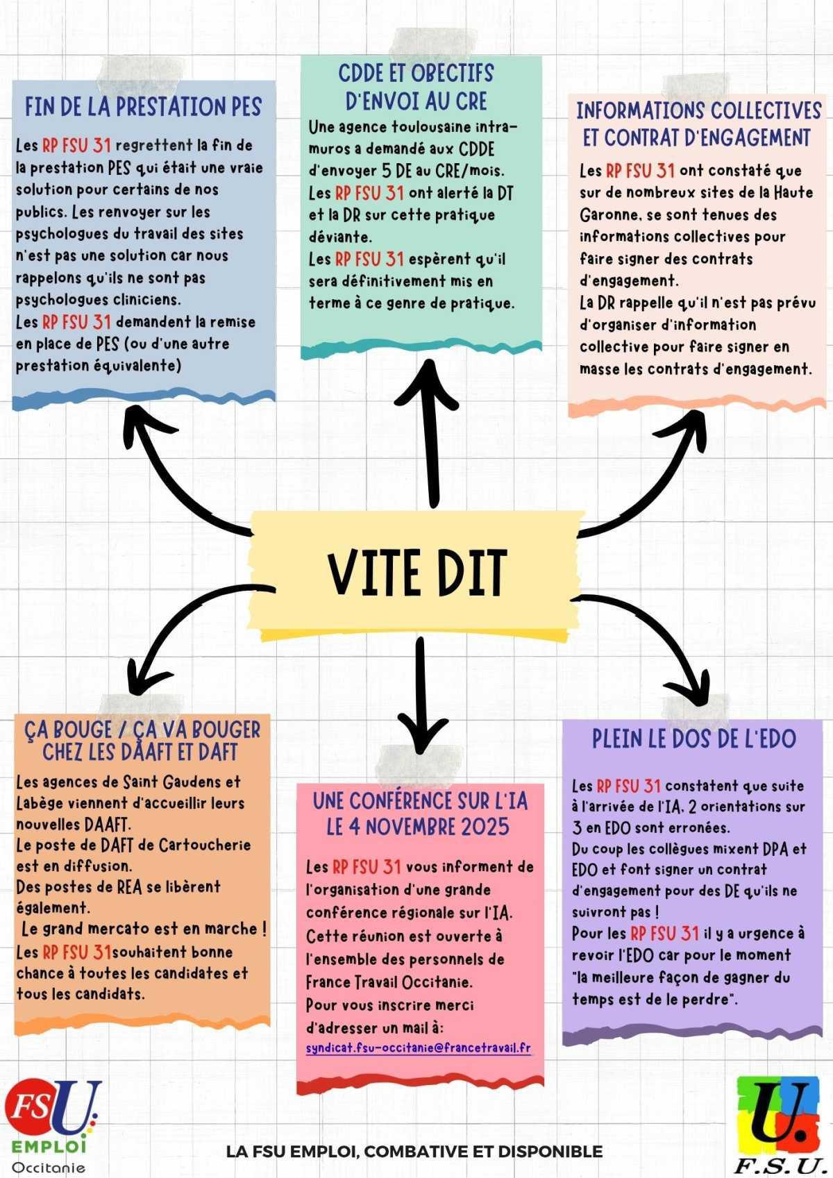 Proxi Flash 31 OCTOBRE 2025