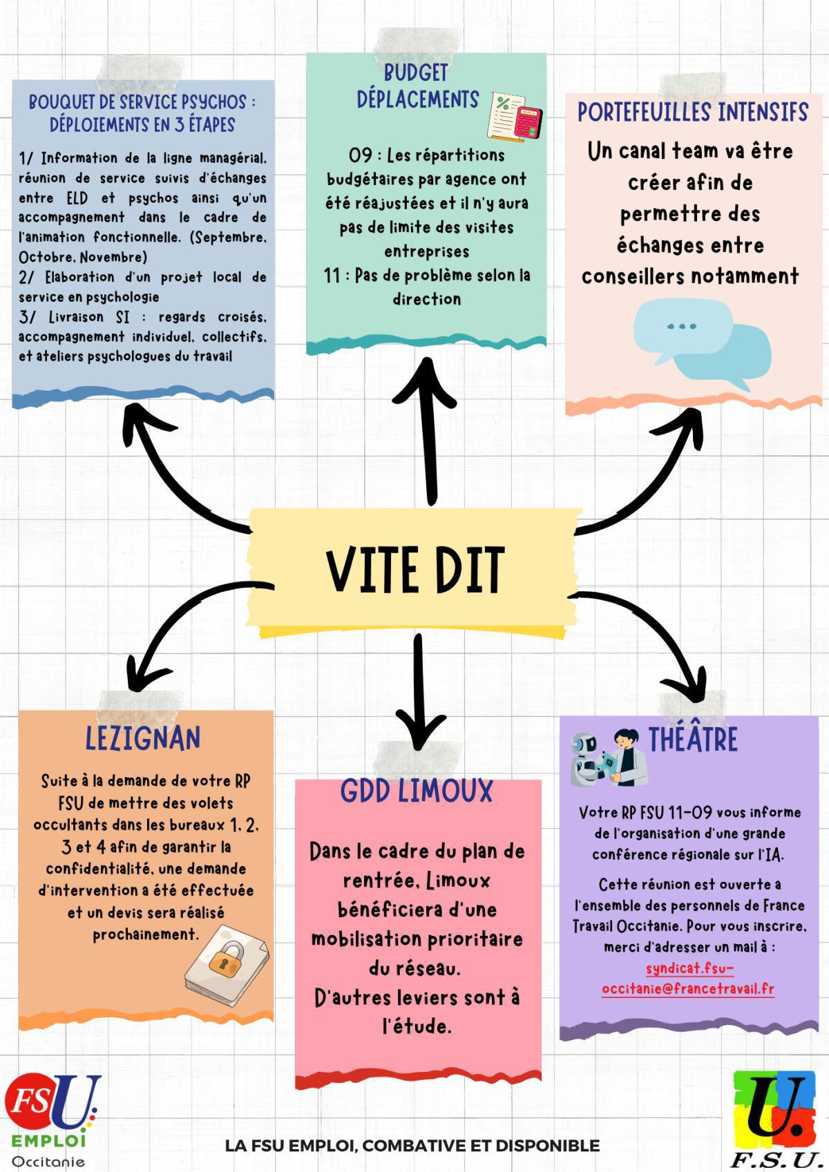 Proxi Flash 11/09 OCTOBRE 2025