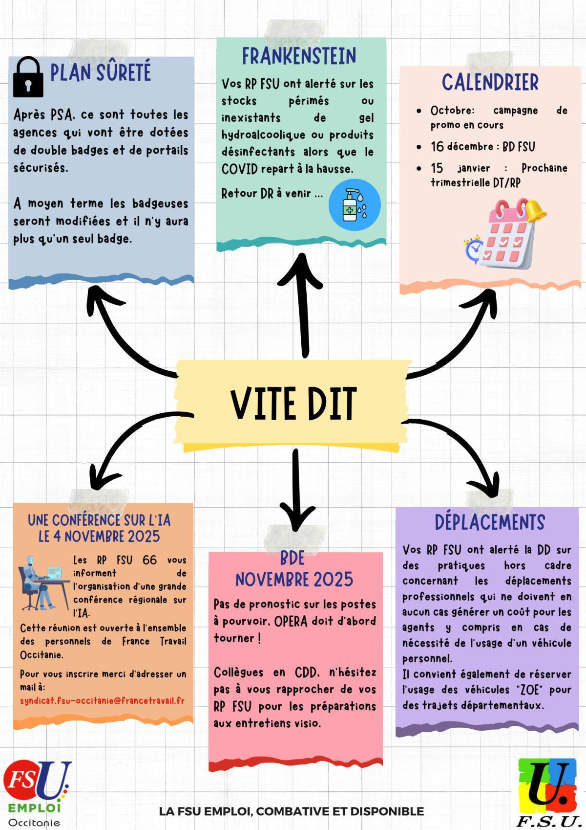 Proxi Flash 66 OCTOBRE 2025