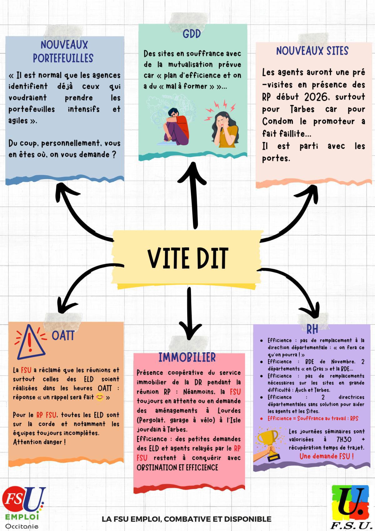 Proxi Flash 32/65 OCTOBRE 2025