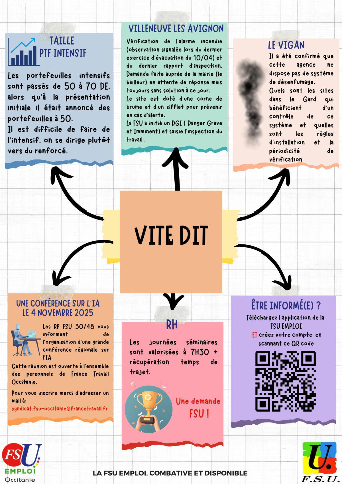 Proxi Flash 30/48 OCTOBRE 2025