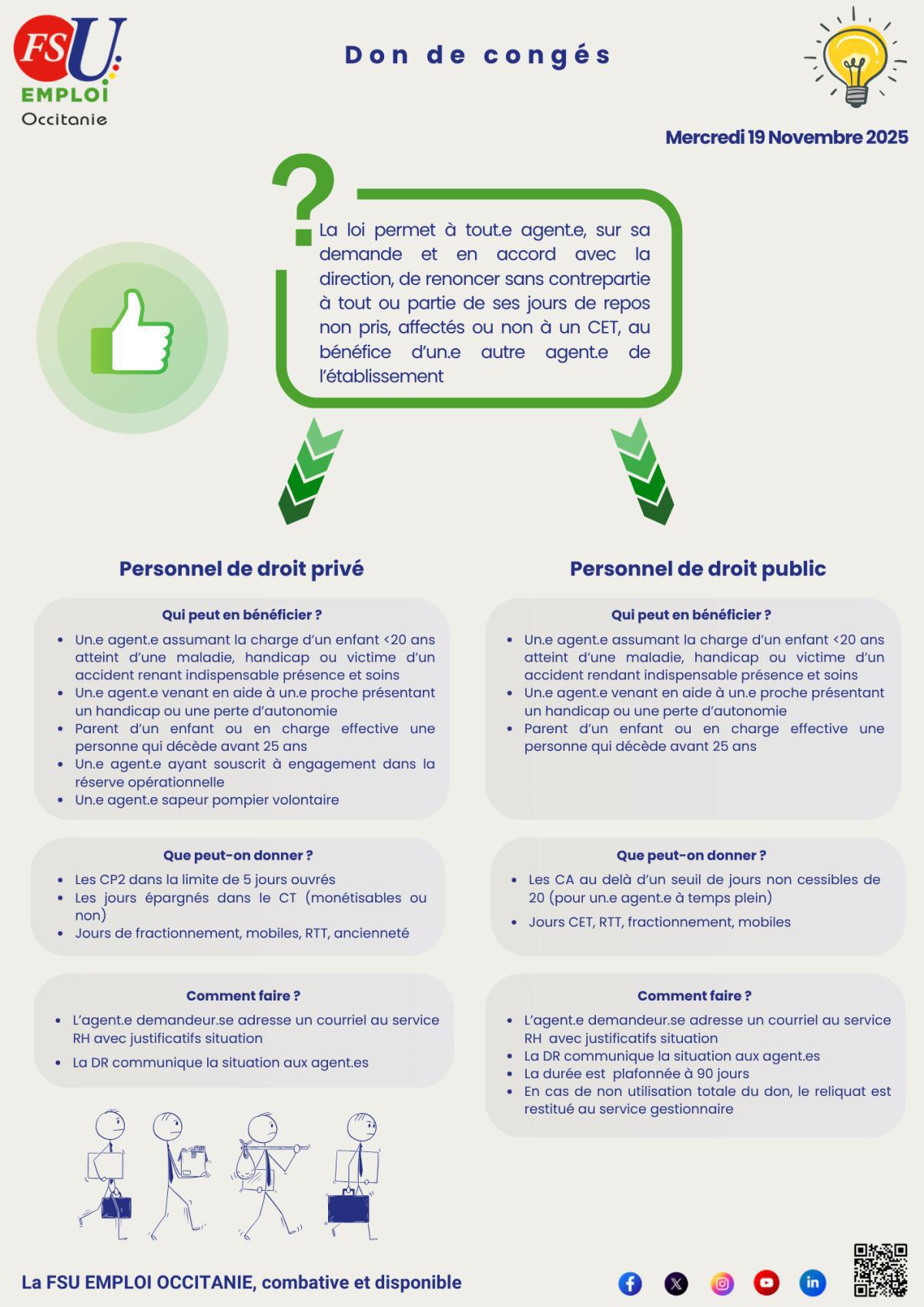 FSU.tile Don de congés