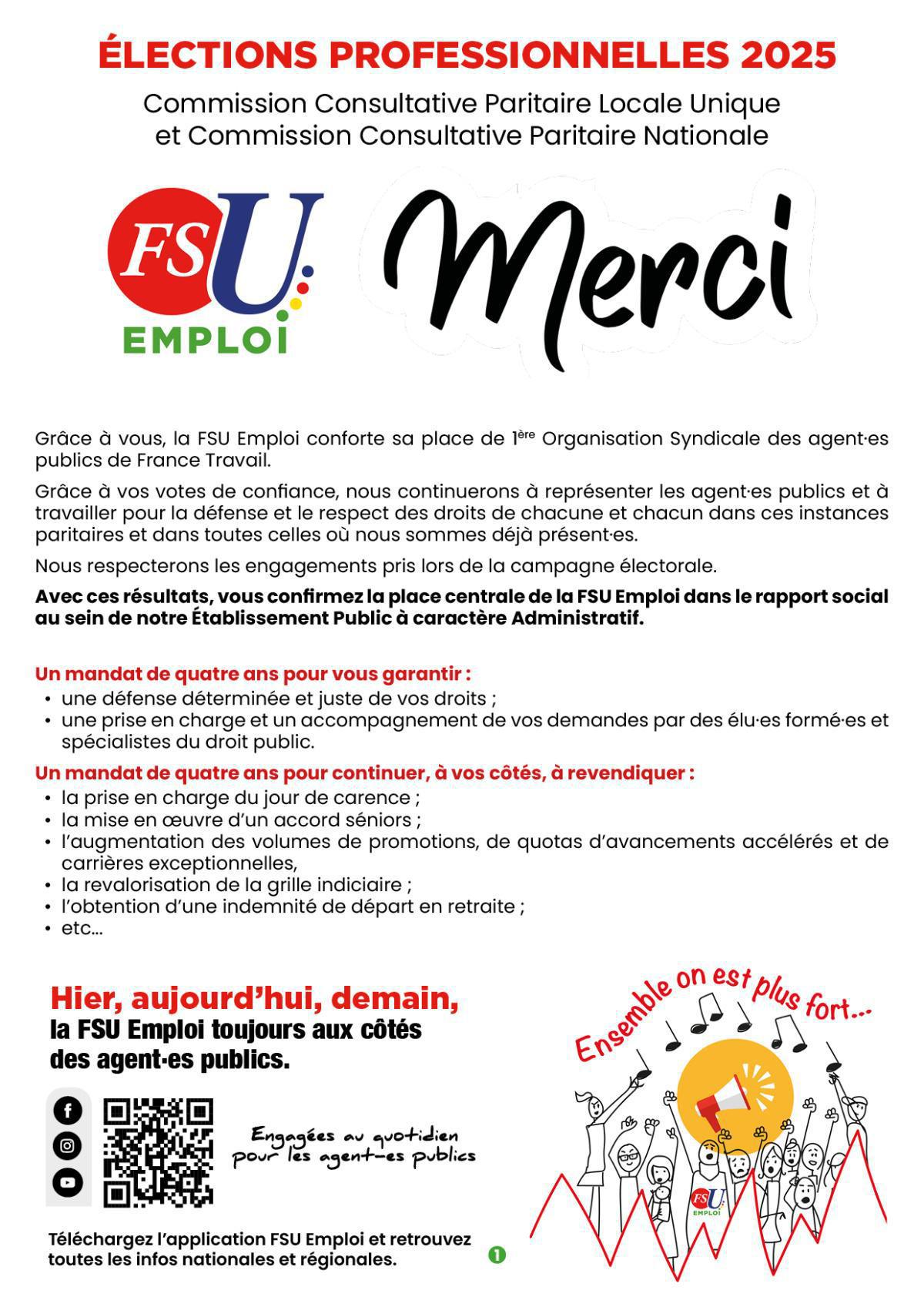 La FSU Emploi conforte sa première place chez les agent-es publics de France Travail. La FSU Emploi conforte sa première place chez les agent-es publics de France Travail.