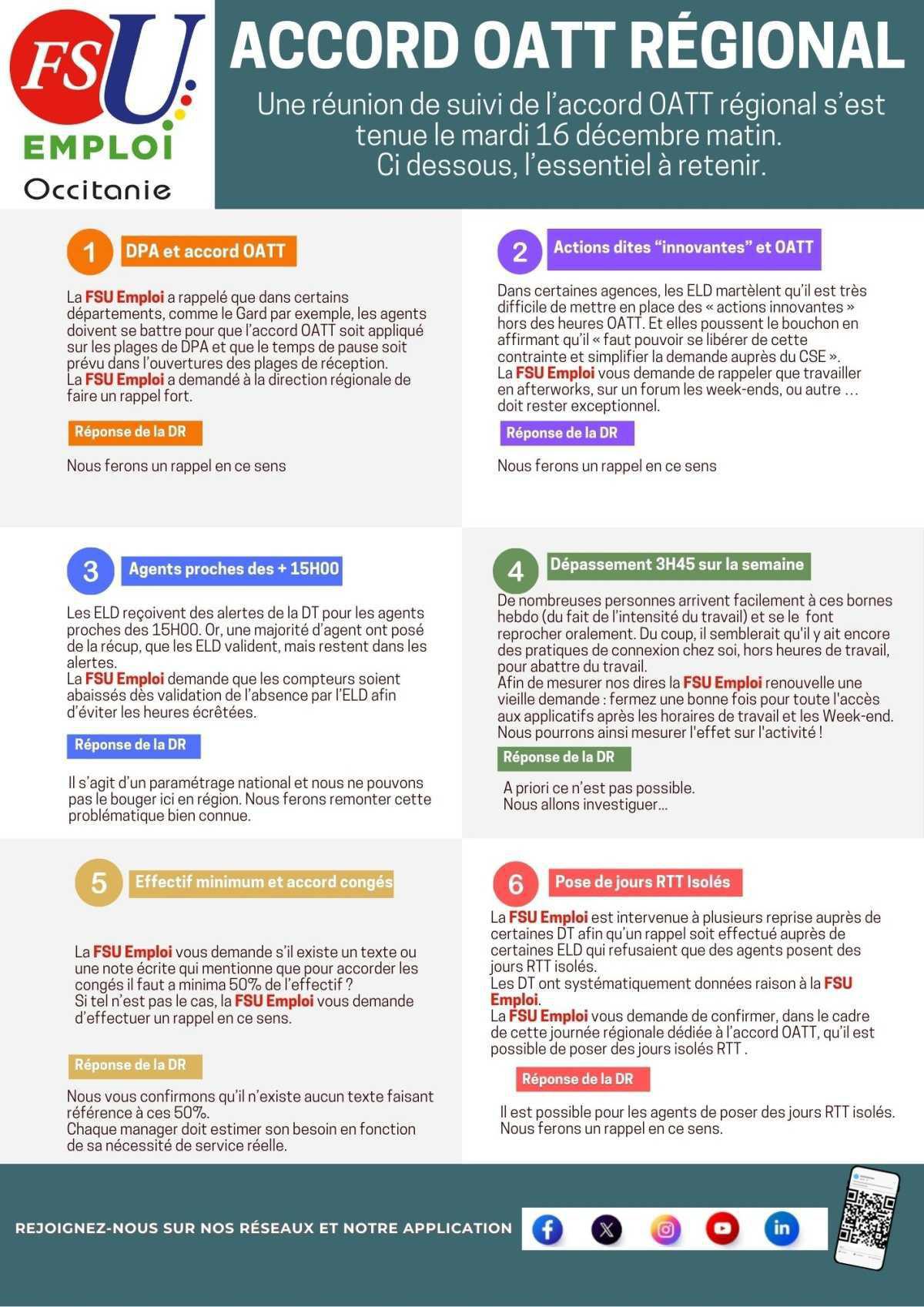 Commission de Suivi OATT