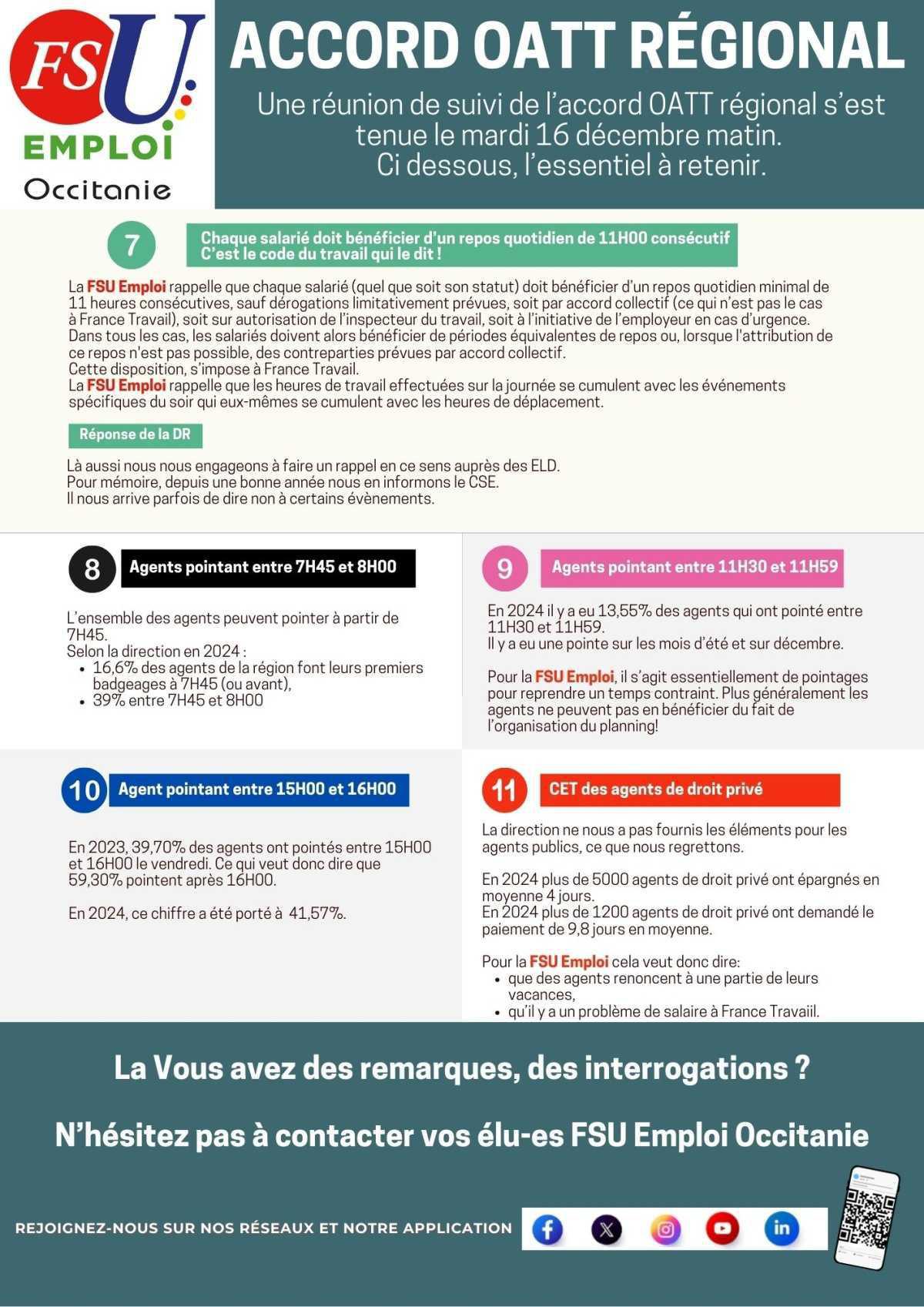 Commission de Suivi OATT