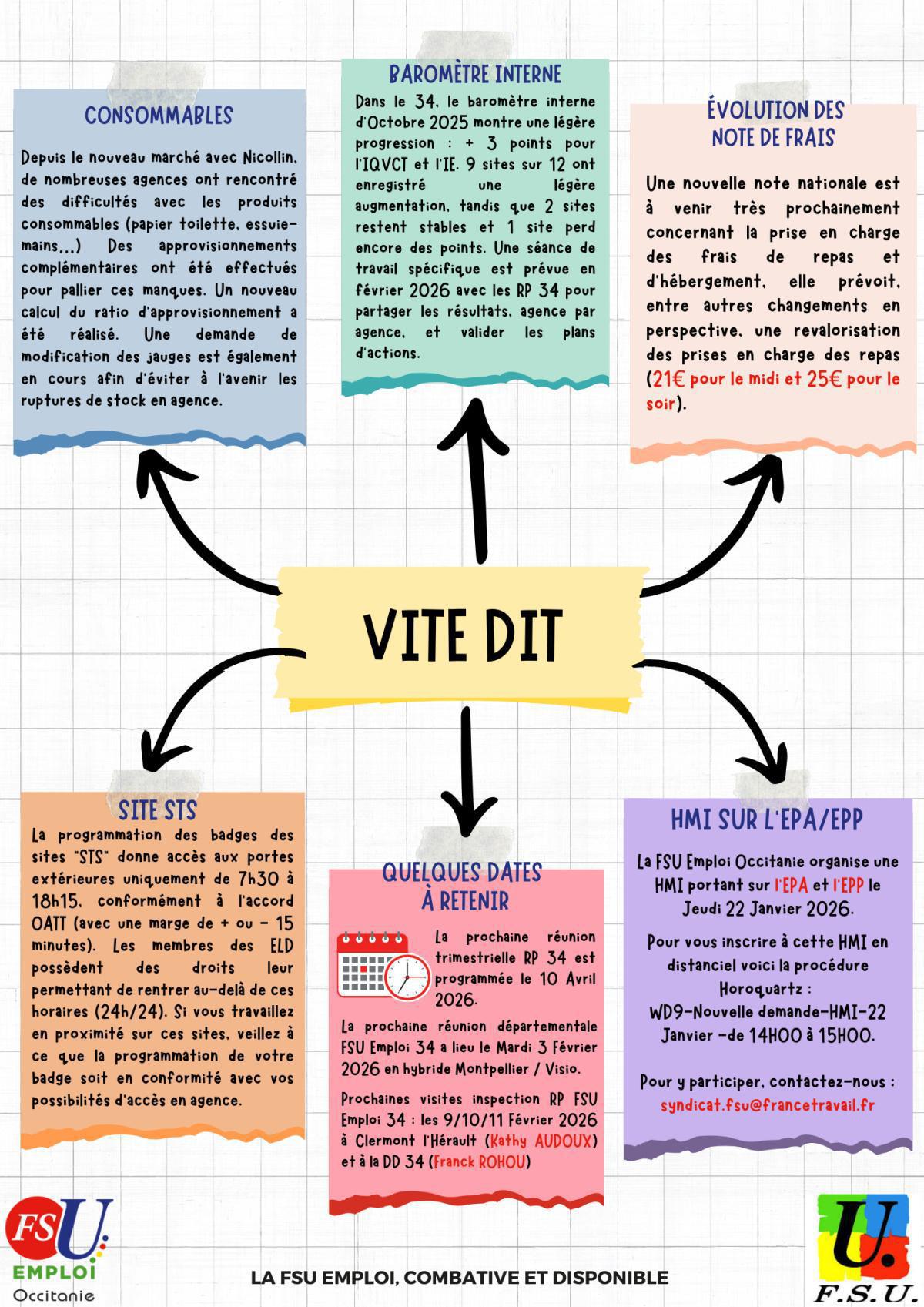 Proxi Flash 34 JANVIER 2026