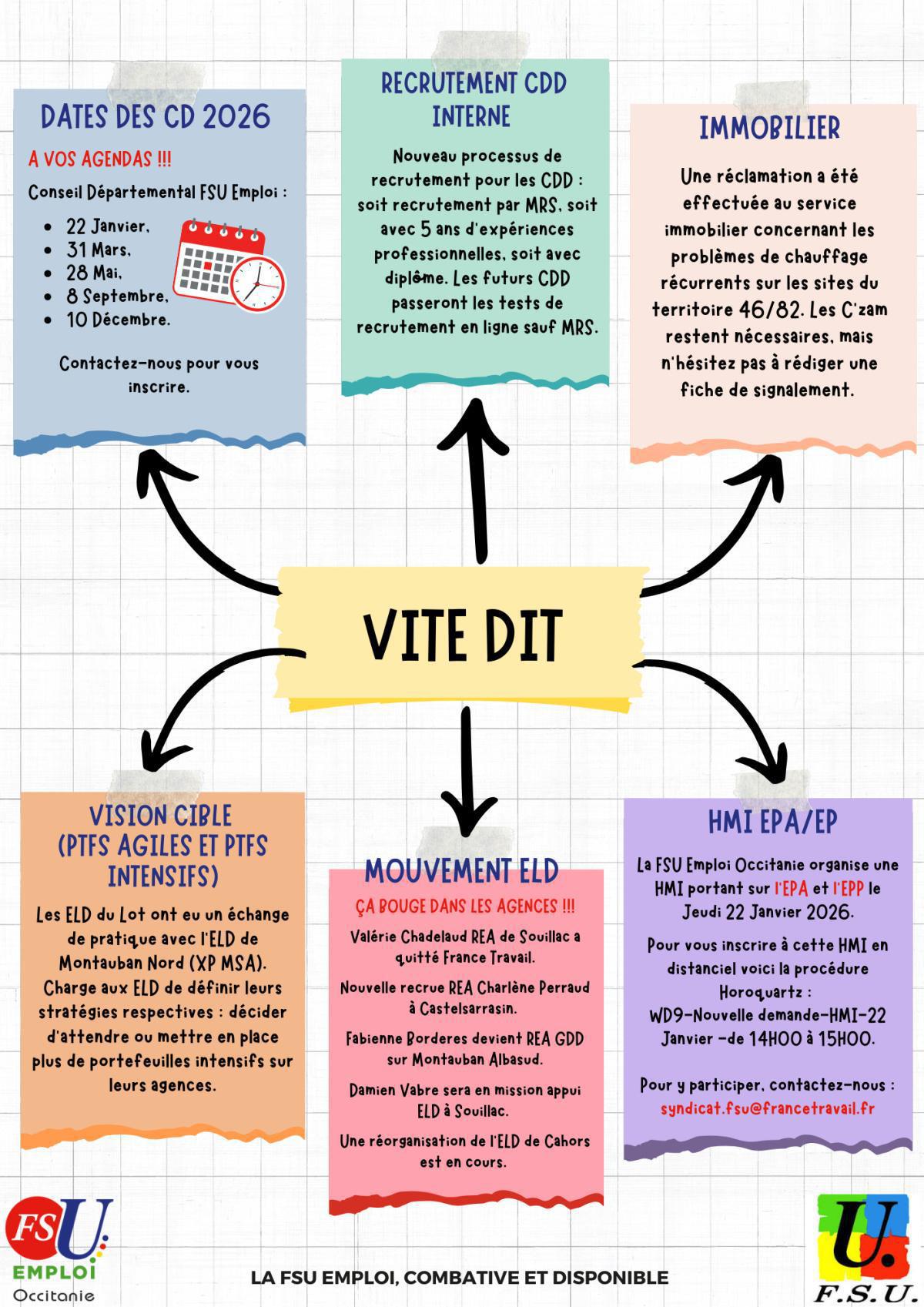 Proxi Flash 46/82 JANVIER 2026