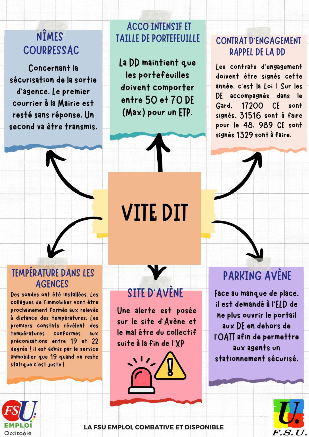 Proxi Flash 30/48 JANVIER 2026