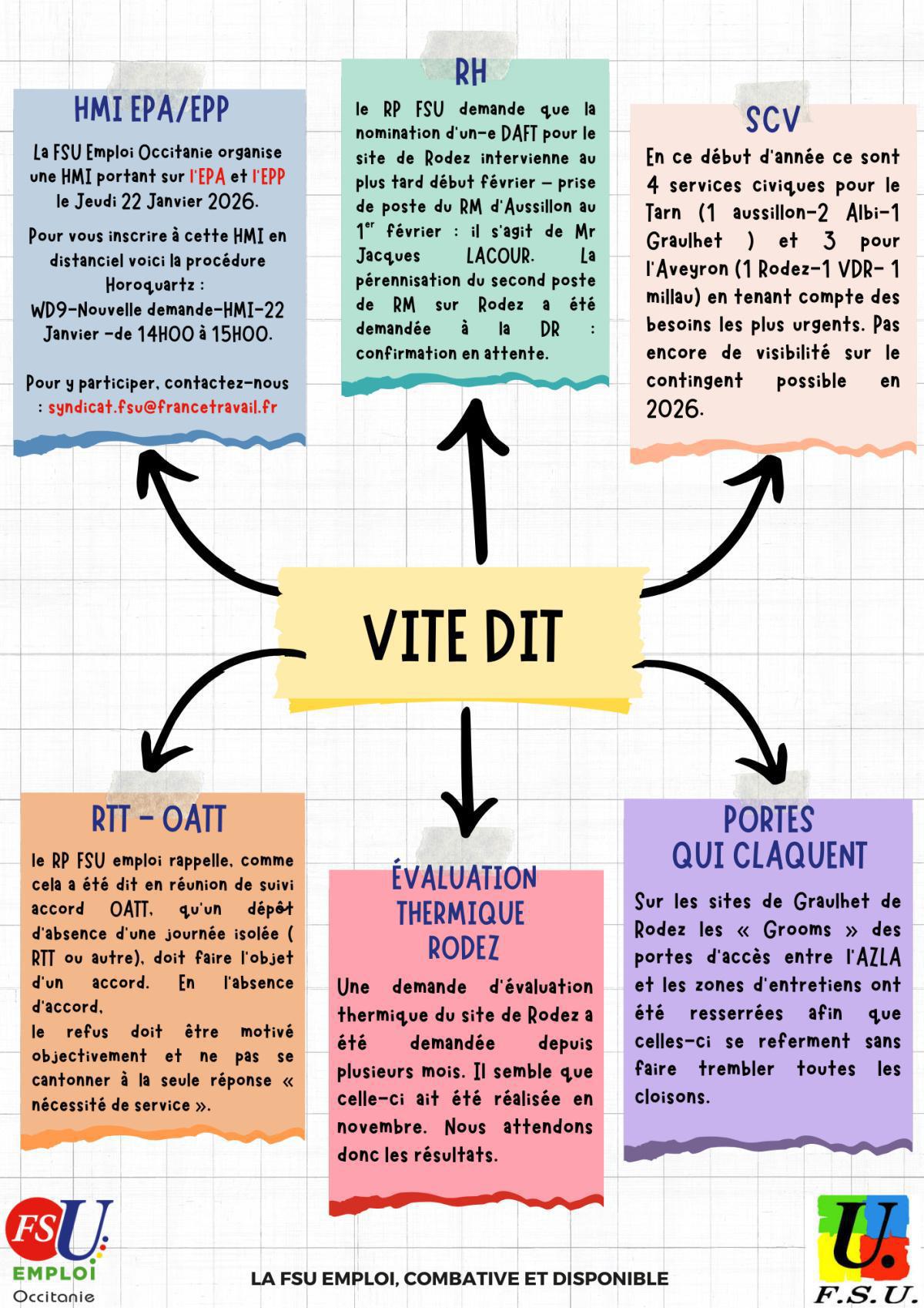 Proxi Flash 12/81 JANVIER 2026