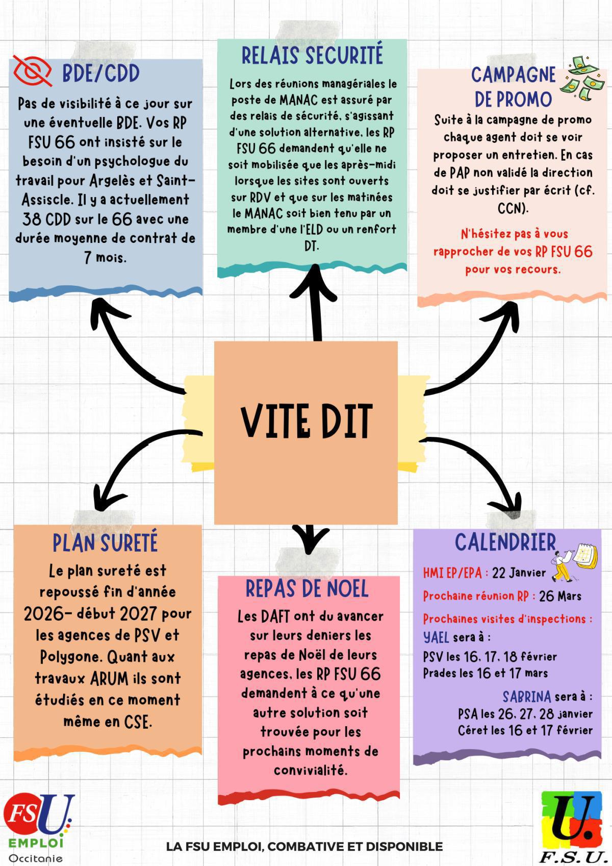 Proxi Flash 66 JANVIER 2026