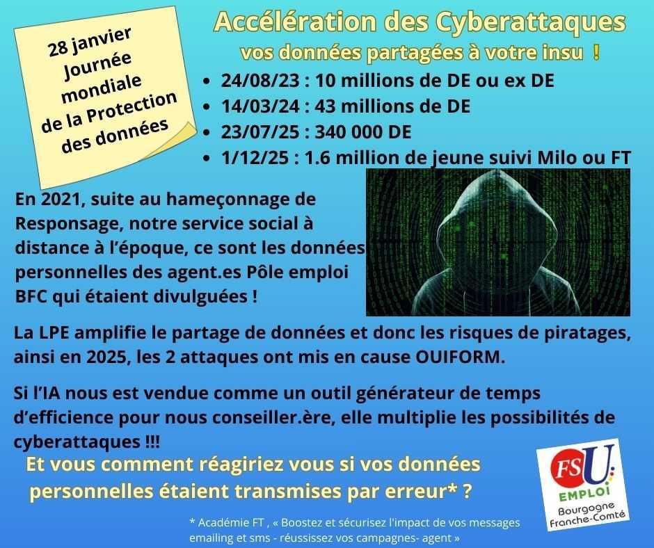 28 janvier : journée mondiale de la protection des données
