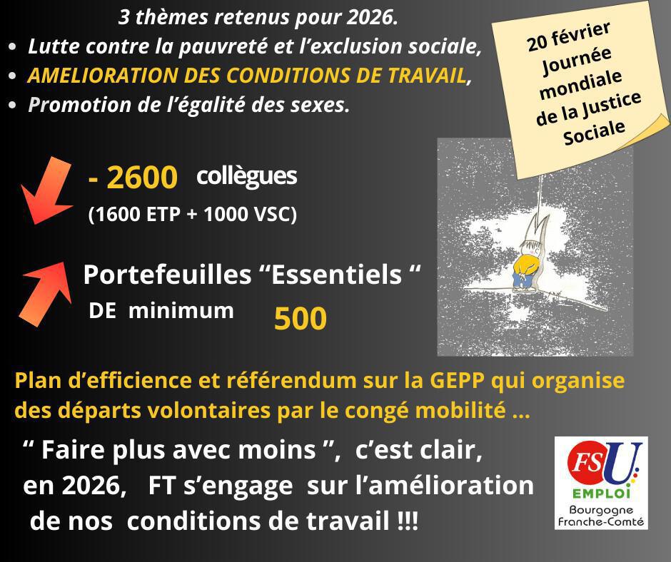 20 février : journée mondiale de la justice sociale 