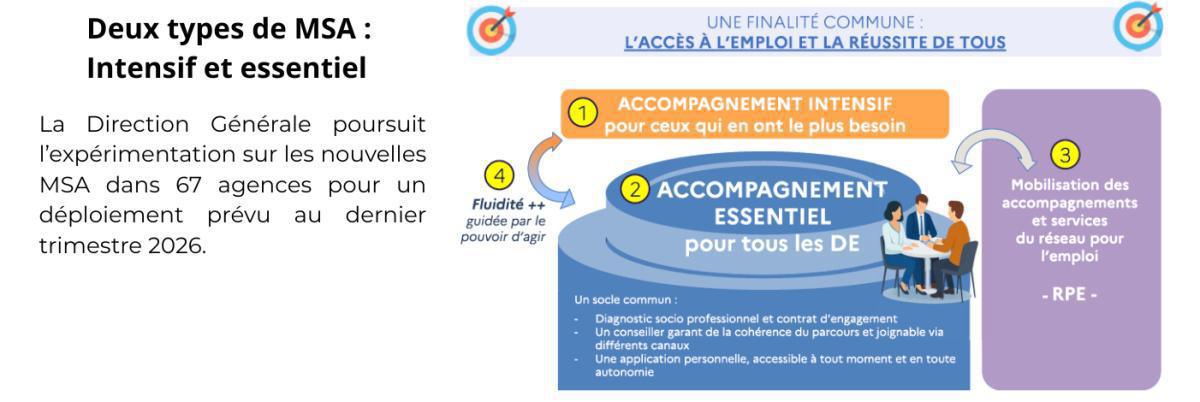 CSEC 11 et 12 mars 2026 CSEC 11 et 12 mars 2026