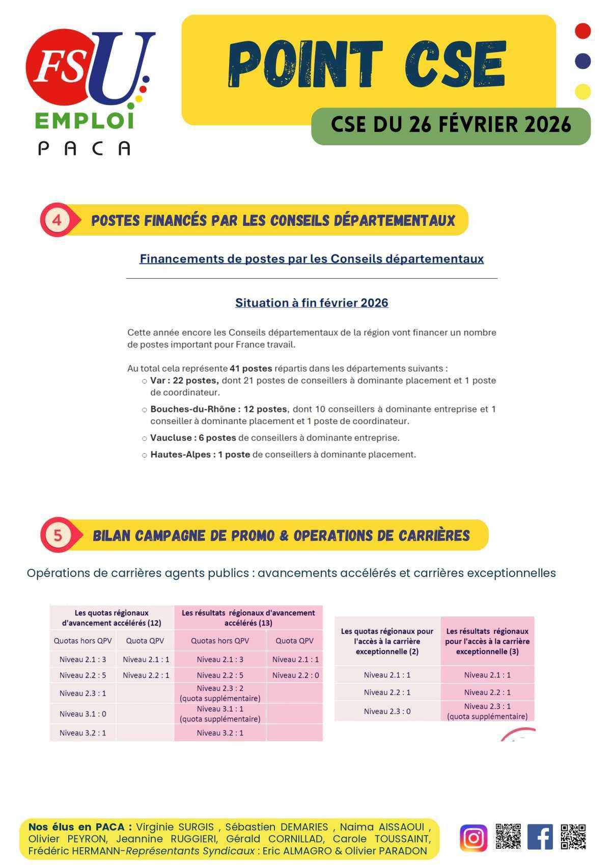 POINT CSE - février 2026