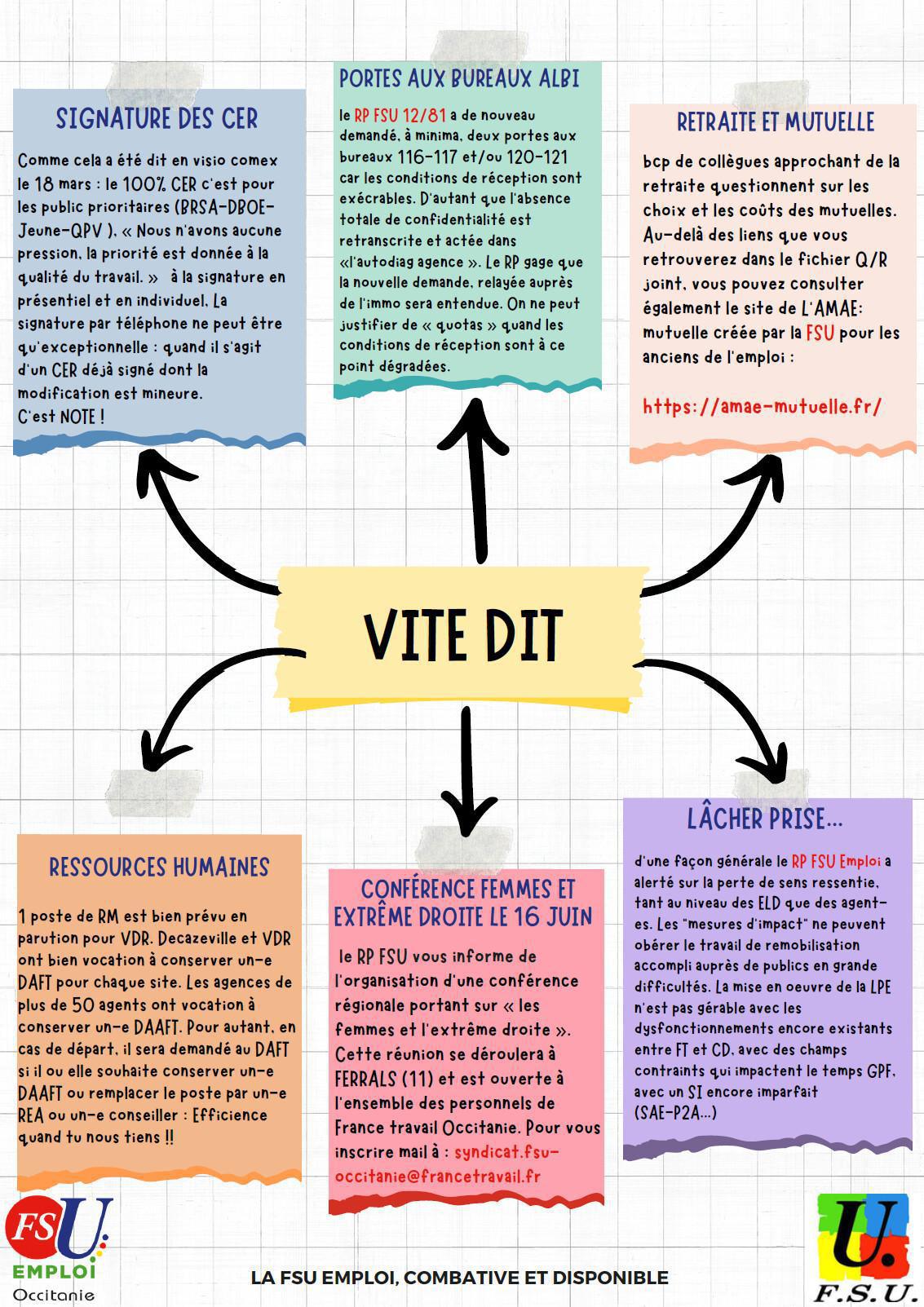 Proxi Flash 12/81 AVRIL 2026