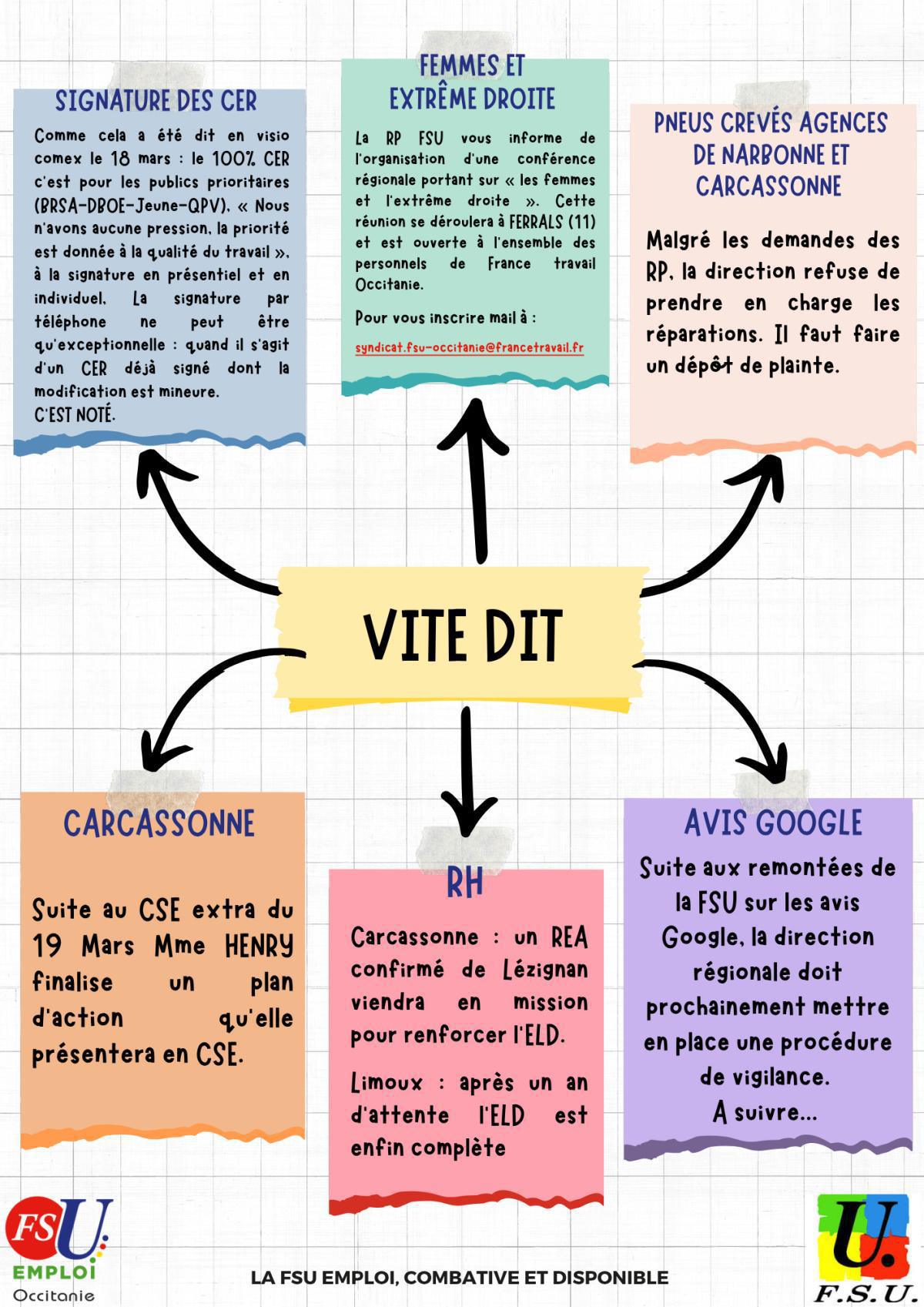 Proxi Flash 11/09 AVRIL 2026