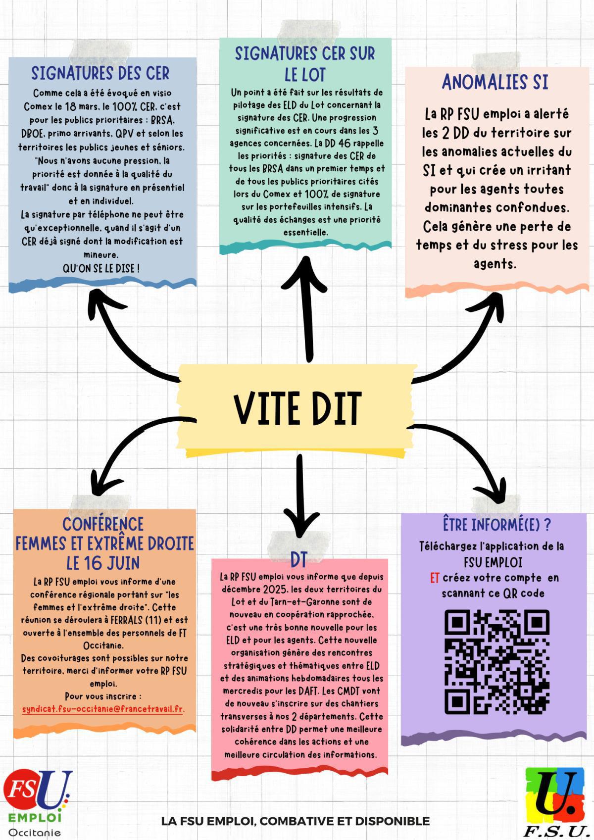 Proxi Flash 46/82 AVRIL 2026