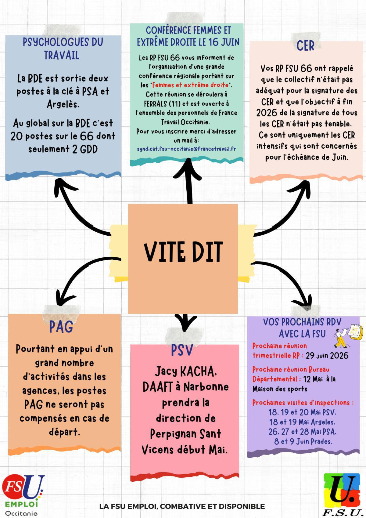 Proxi Flash 66 Mars 2026