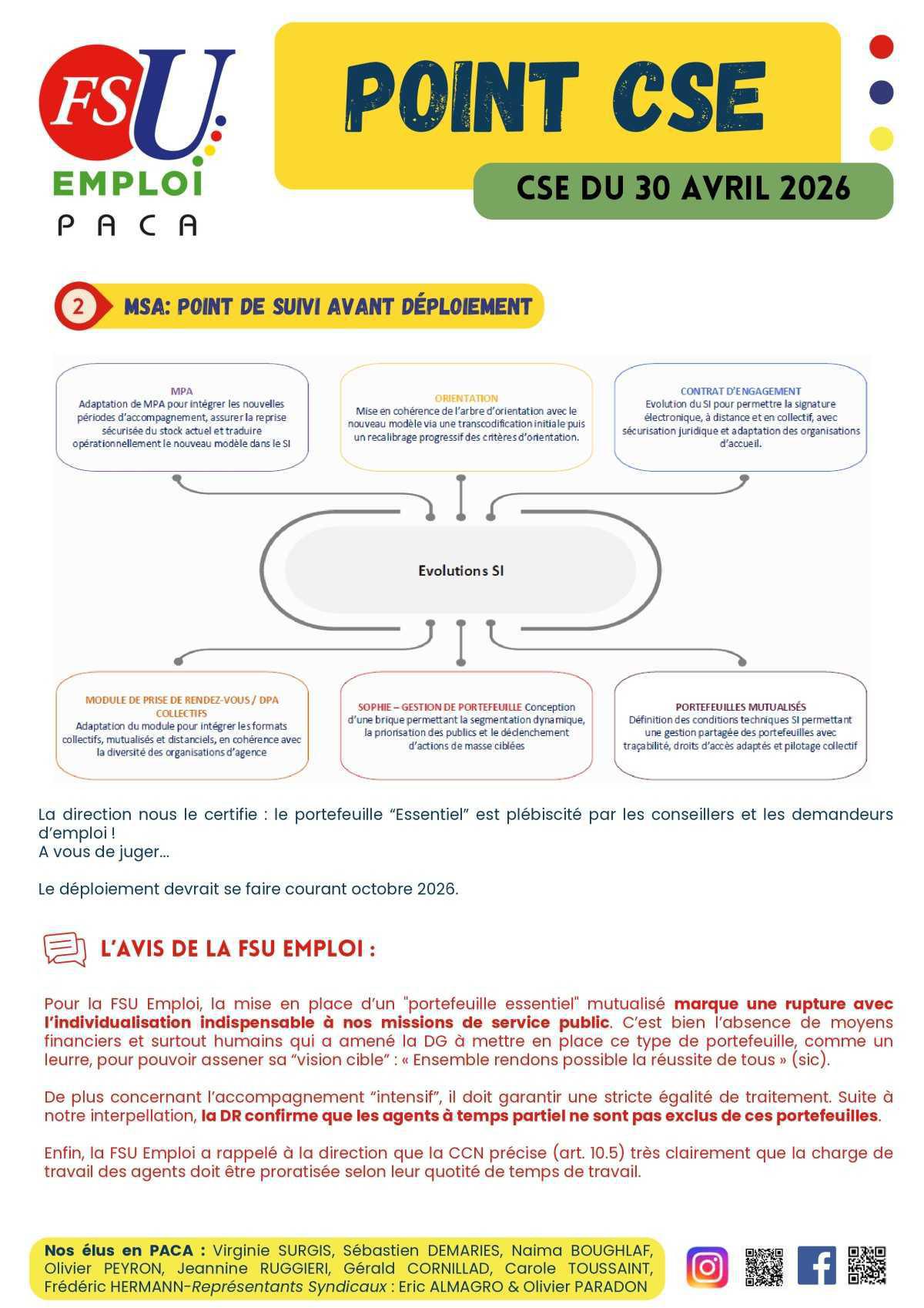 POINT CSE - avril 2026