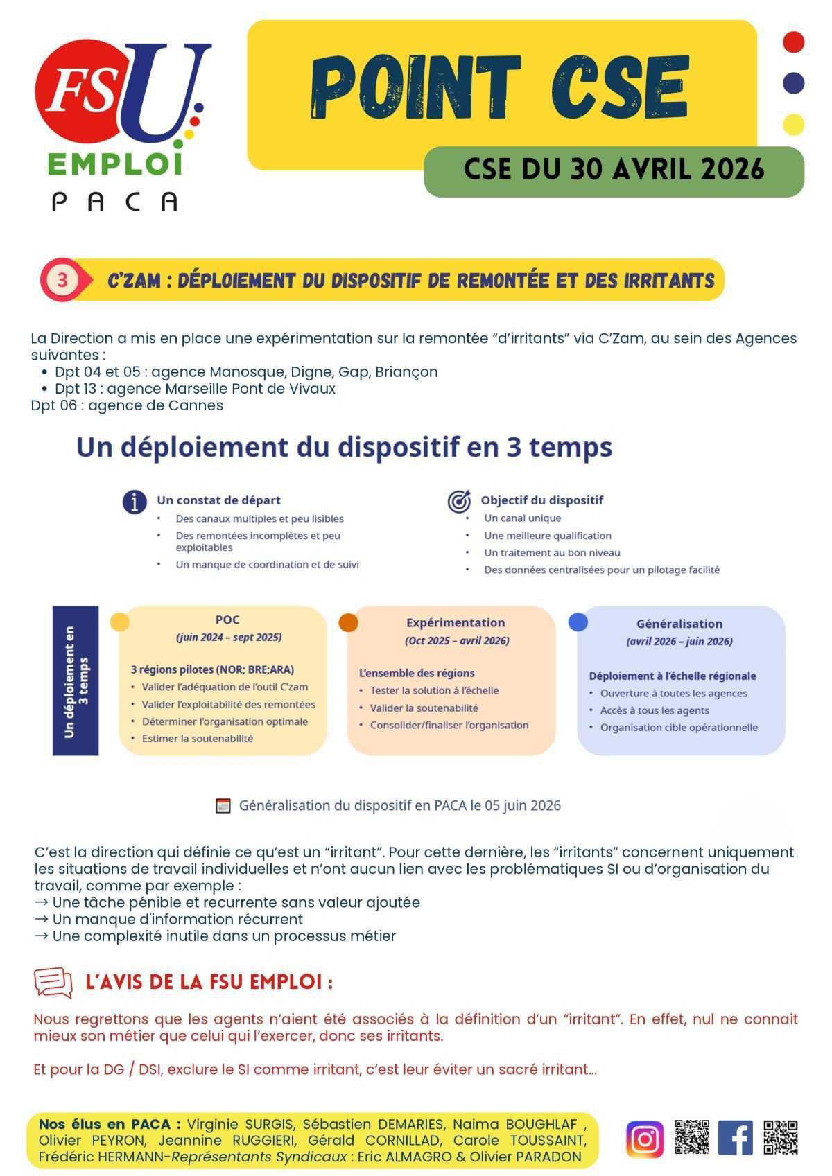 POINT CSE - avril 2026
