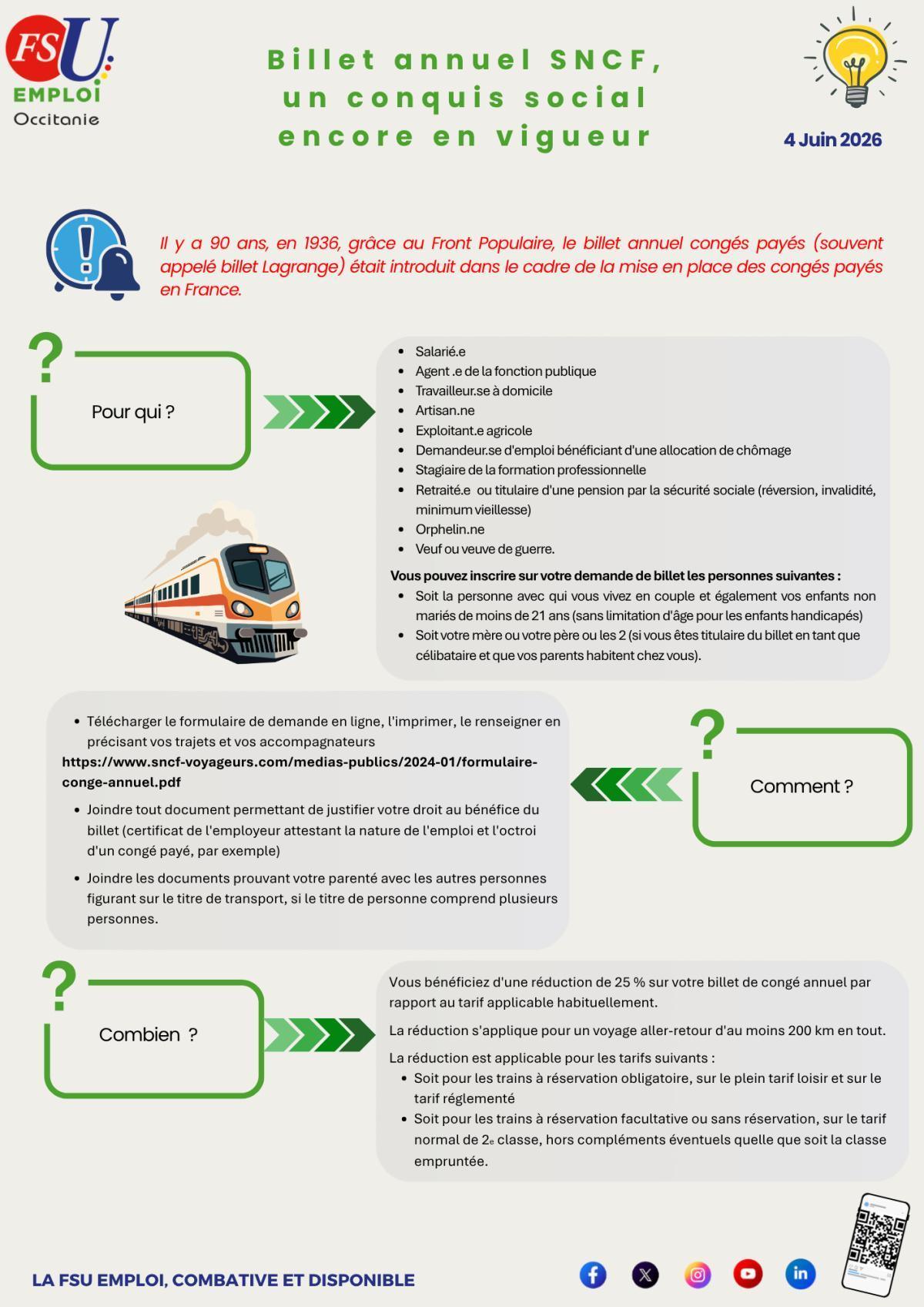 Billet annuel SNCF, un conquis social encore en vigueur