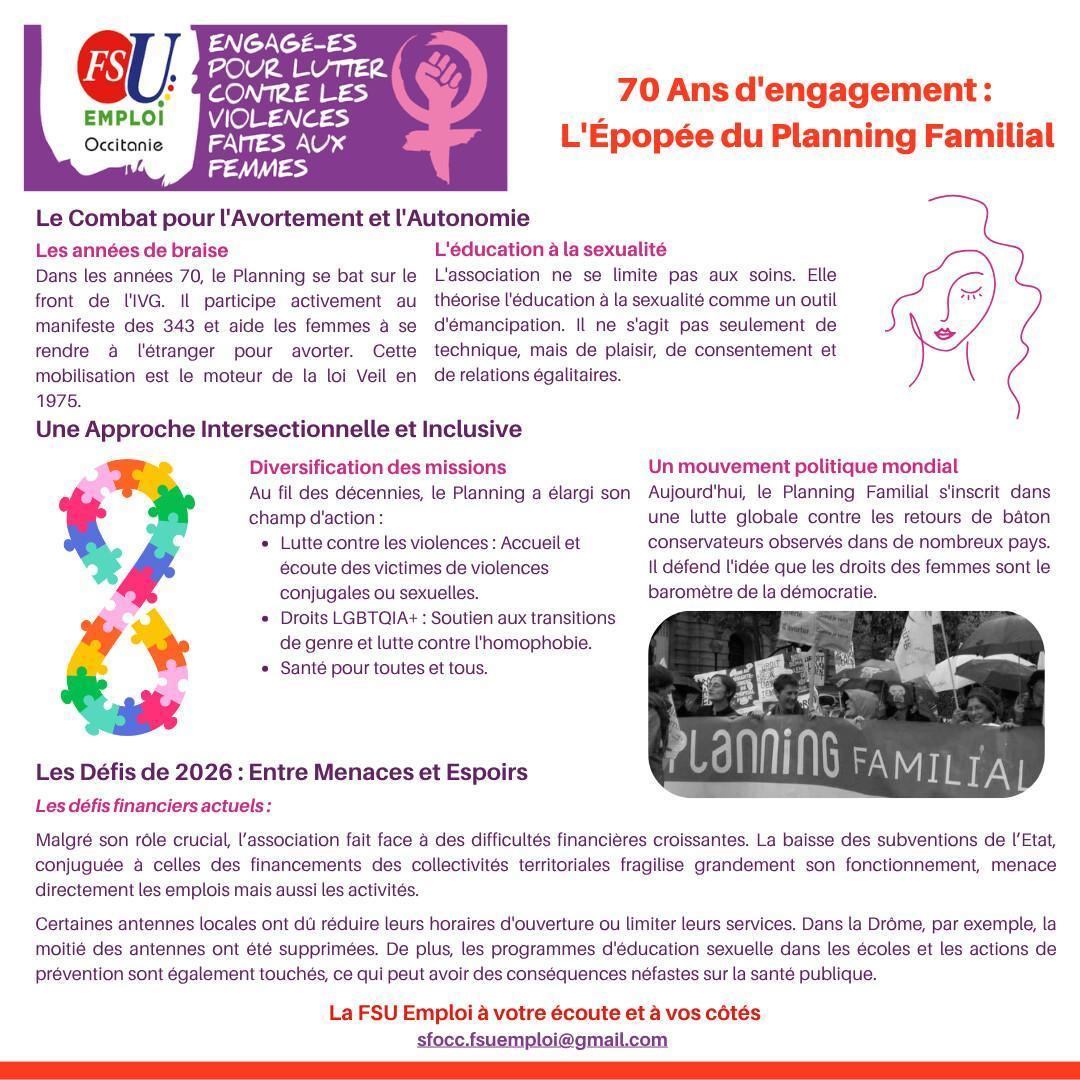 70 ans d'engagement : L'Épopée du Planning Familial