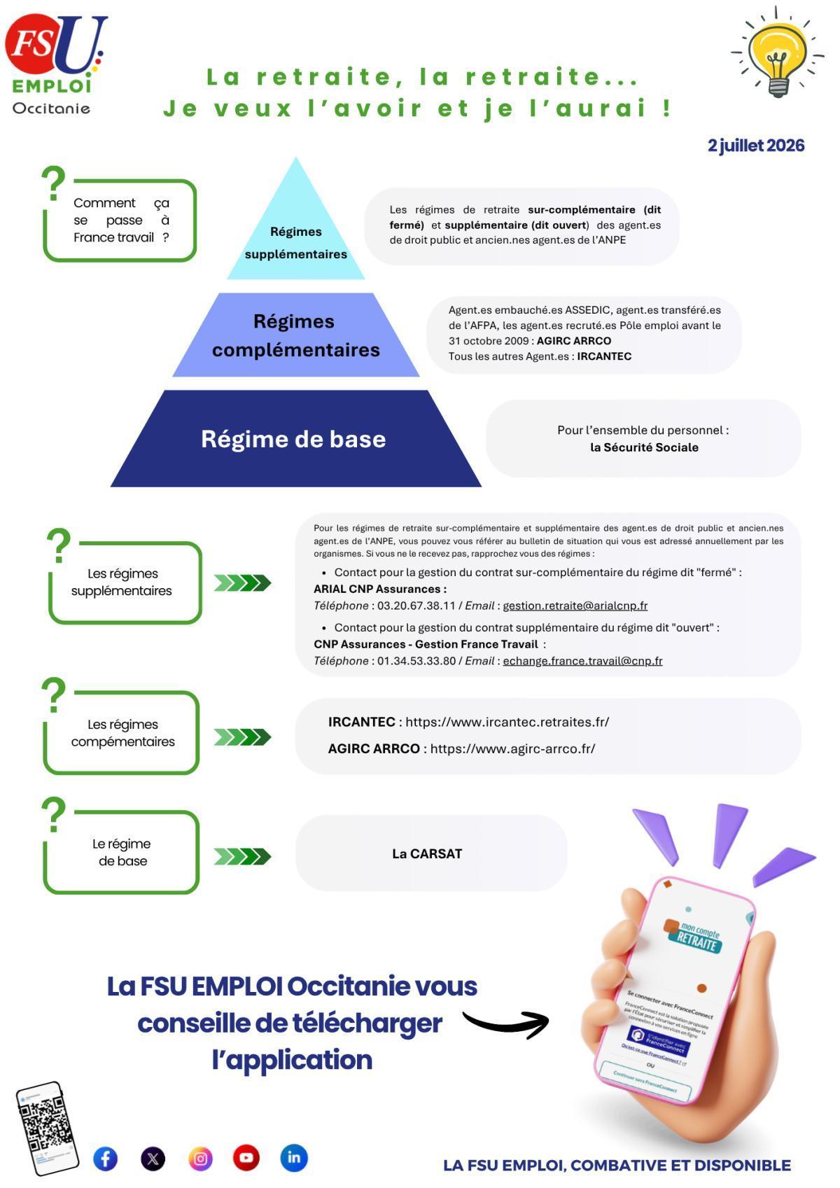 FSU.tile : La retraite
