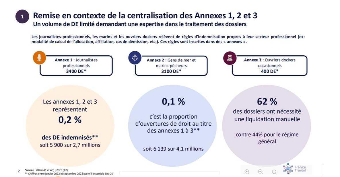 Echo du CSE Bretagne · N°06-2026