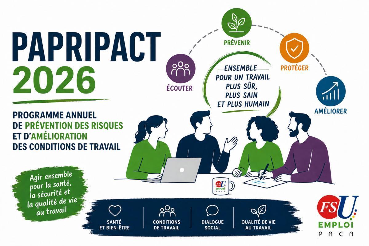 PAPRIPACT PACA - 2026