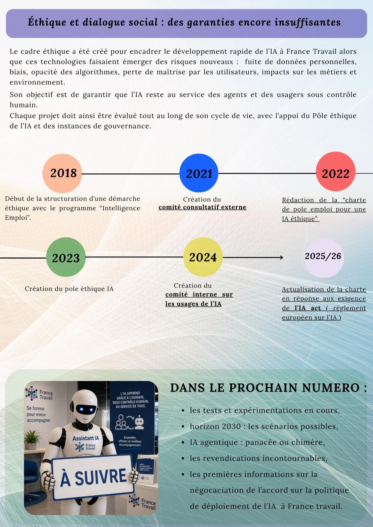PARANOIAQUE : L'IA à France Travail