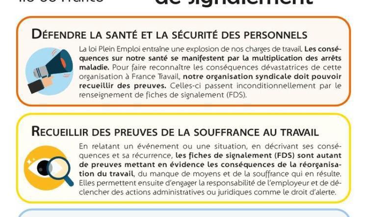 Dénoncez vos  conditions de travail : renseignez des fiches de signalement