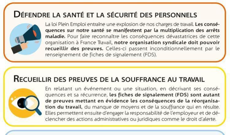 Dénoncez vos conditions de travail : renseignez des fiches de signalement