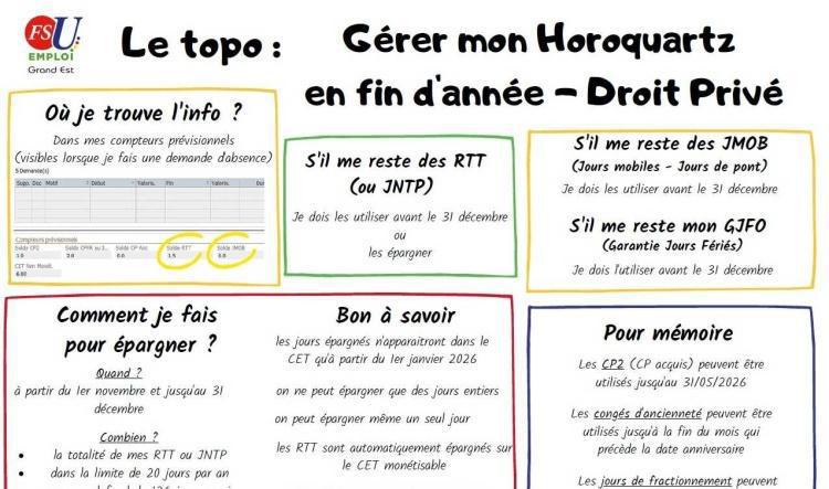 TOPOS HOROQUARTZ et la fin d'année 