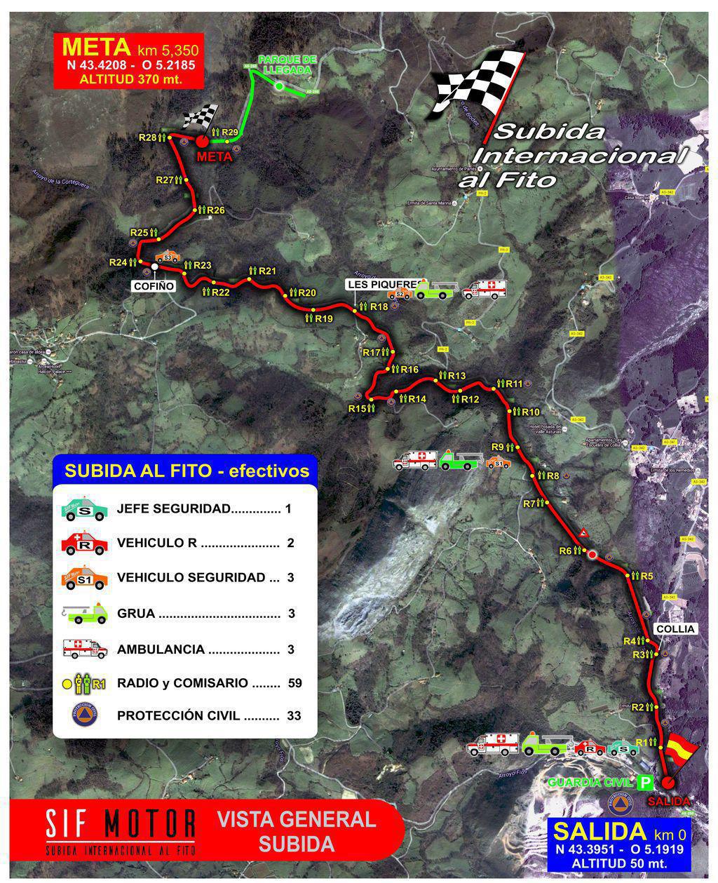 104 Efectivos velarán por la seguridad de la 51 Subida Internacional al Fito 104 Efectivos velarán por la seguridad de la 51 Subida Internacional al Fito