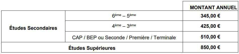 BOURSES D’ETUDES Rentrée scolaire 2024 / 2025 BOURSES D’ETUDES Rentrée scolaire 2024 / 2025