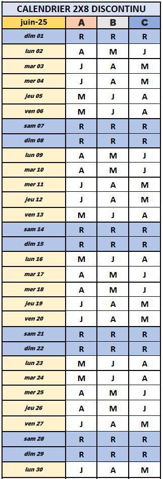 juin 2025 discontinu